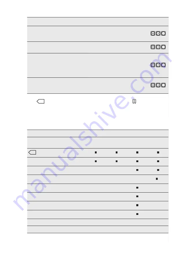 AEG LAVATHERM 7DBG860N User Manual Download Page 10