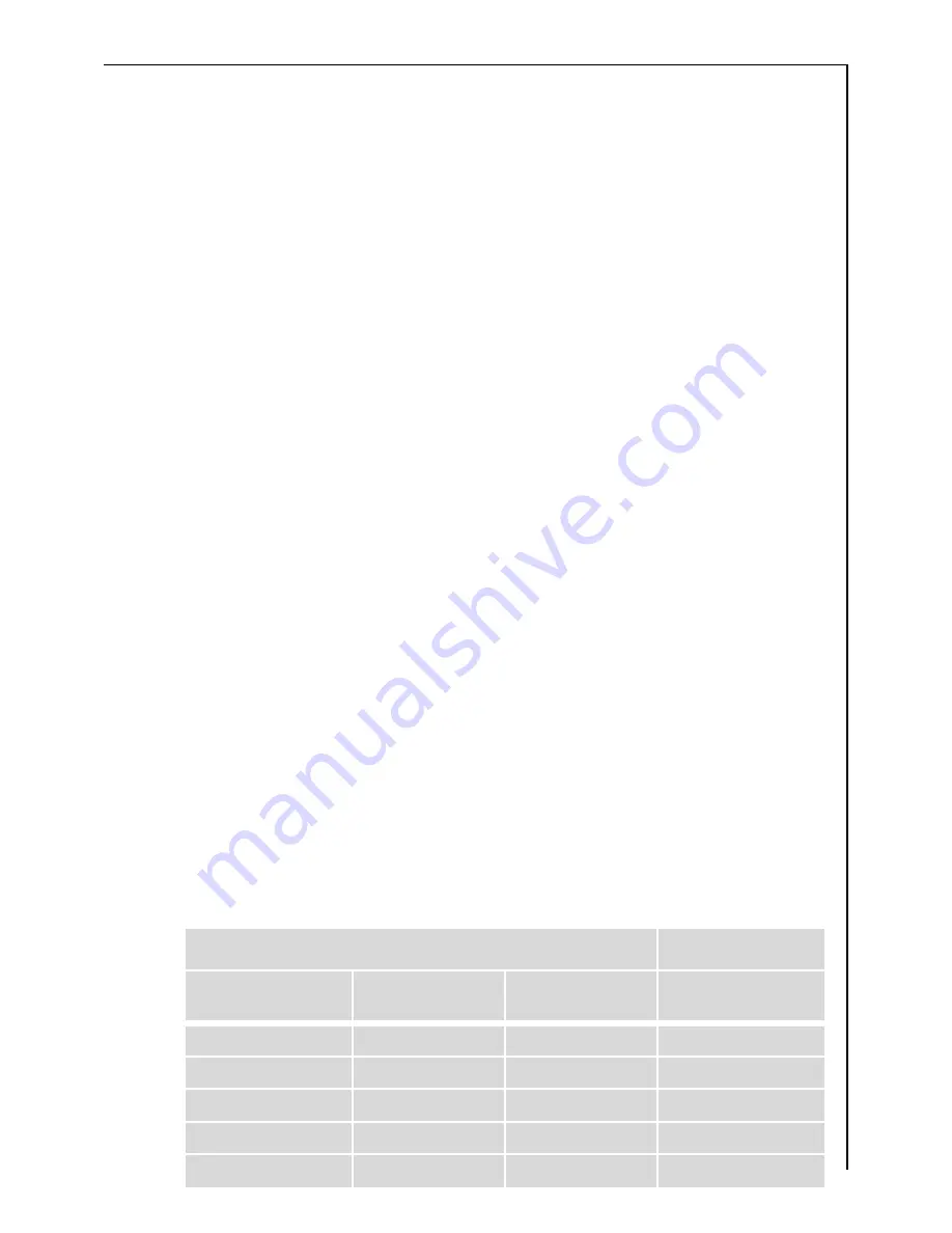 AEG LAVATHERM 8040 TW ELECTRONIC User Information Download Page 7