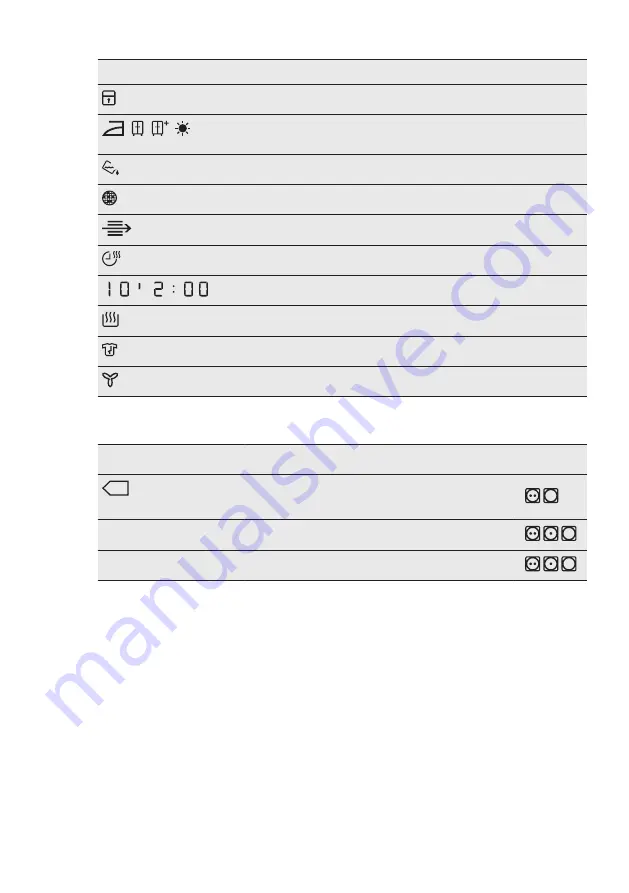 AEG LAVATHERM 8DBG842 User Manual Download Page 9