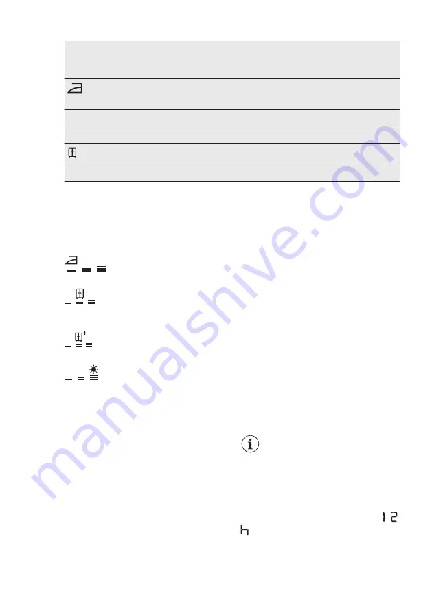 AEG LAVATHERM 8DBG842 User Manual Download Page 12