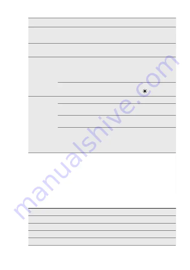 AEG LAVATHERM 8DBG842 User Manual Download Page 20