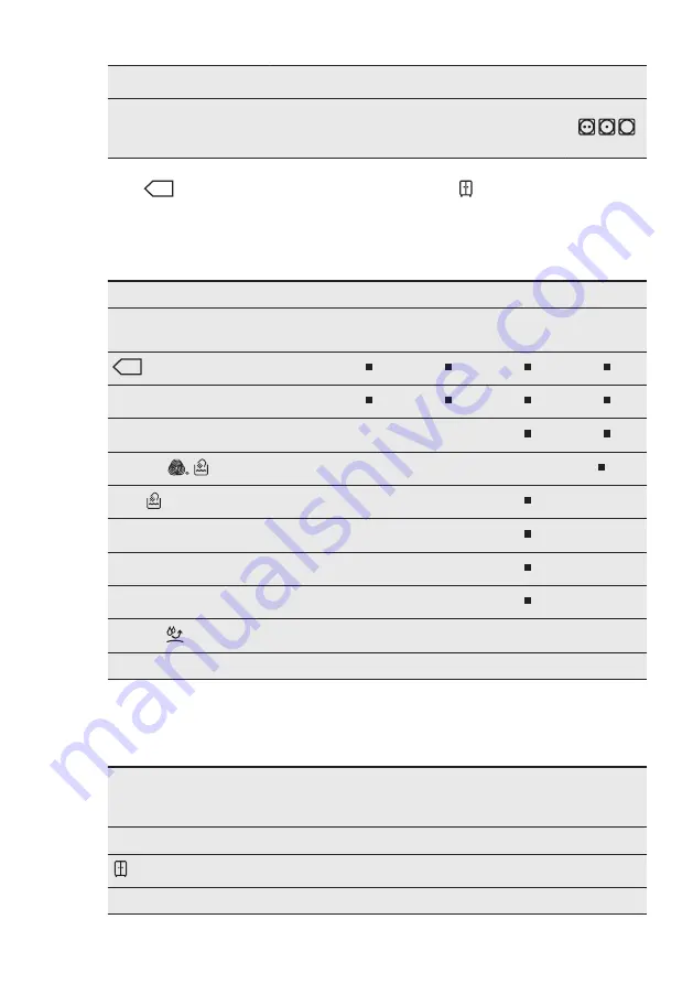 AEG LAVATHERM 8DBG862 User Manual Download Page 11