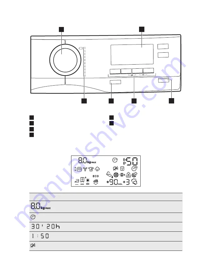 AEG LAVATHERM 8DEC946S User Manual Download Page 8