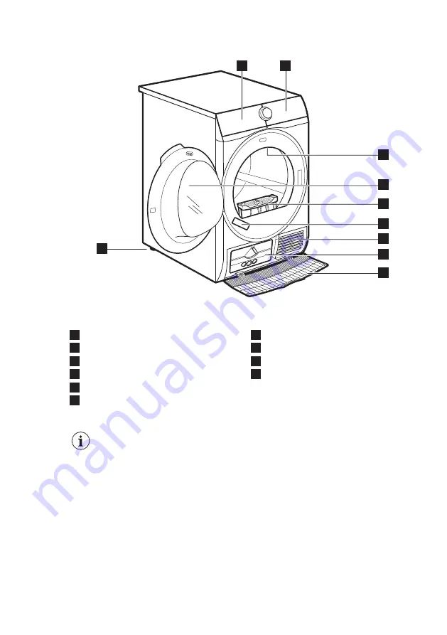 AEG LAVATHERM 8DEE845R User Manual Download Page 7