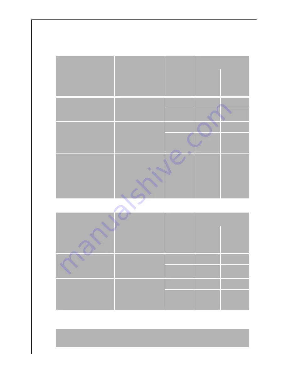 AEG LAVATHERM T30 Operating Instructions Manual Download Page 20