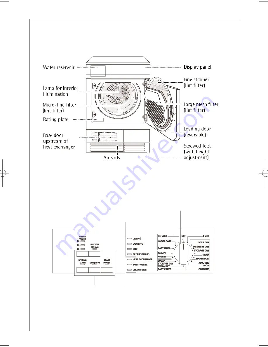 AEG LAVATHERM T56830 User Information Download Page 8