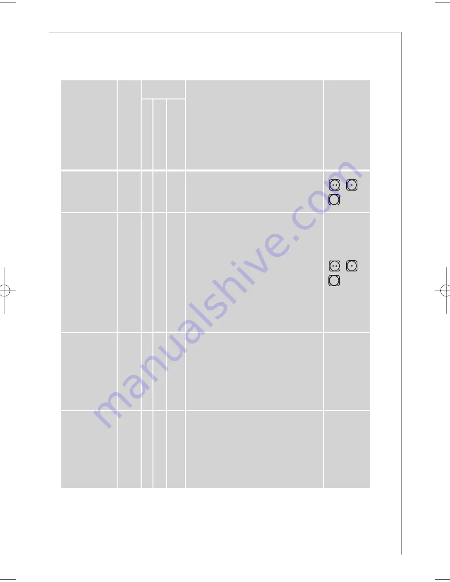 AEG LAVATHERM T56830 User Information Download Page 11