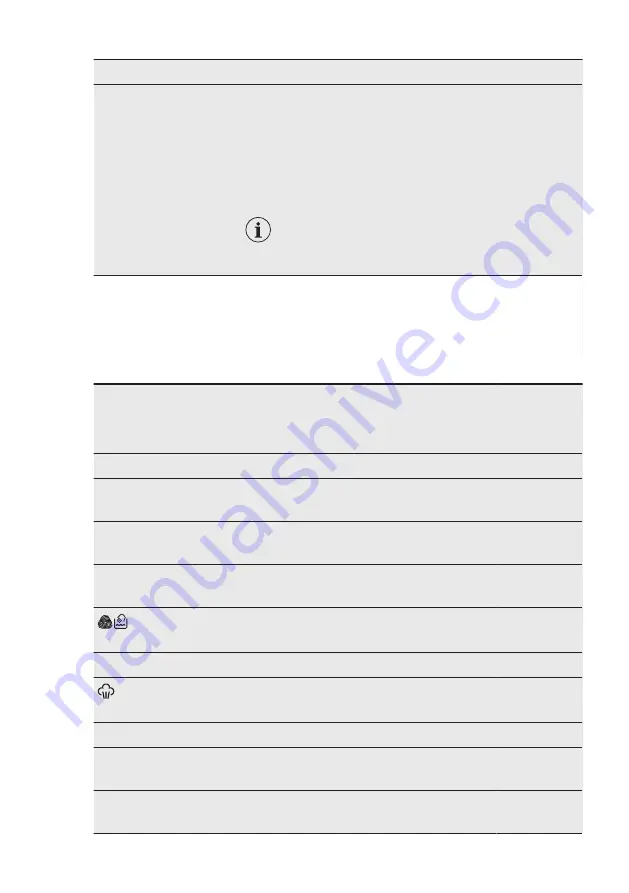 AEG LB3485F User Manual Download Page 18