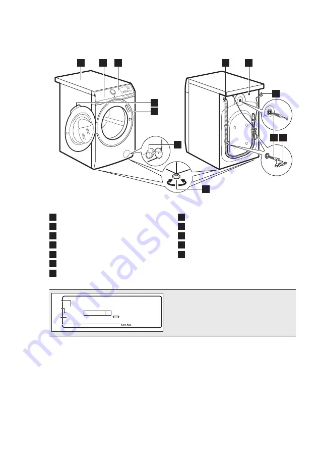 AEG LF6ES8431A Скачать руководство пользователя страница 11