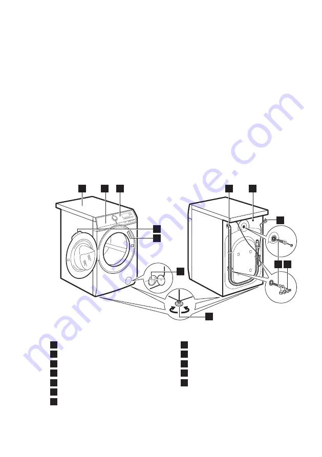 AEG LF7E8432B Скачать руководство пользователя страница 7