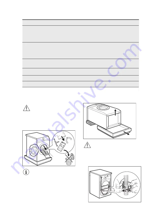 AEG LFR61944B User Manual Download Page 8