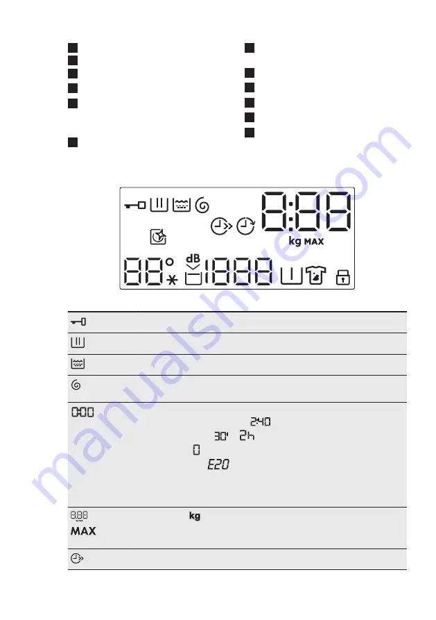 AEG LFR61944B User Manual Download Page 13