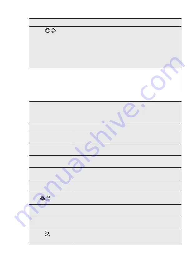 AEG LFR61944B User Manual Download Page 18