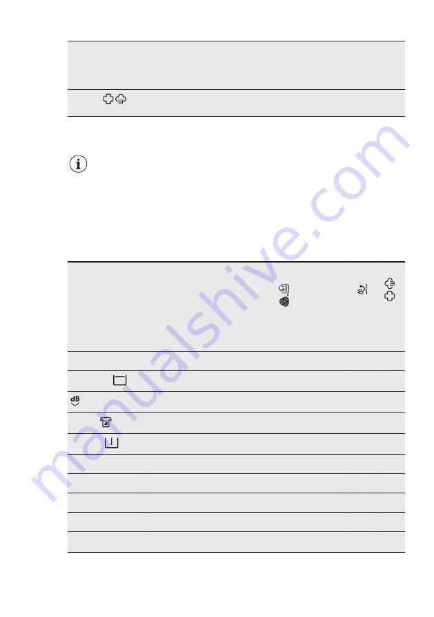 AEG LFR61944B User Manual Download Page 19