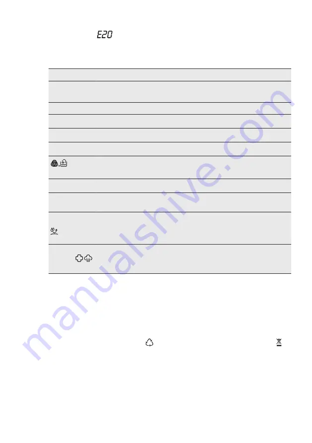 AEG LFR61944B User Manual Download Page 39