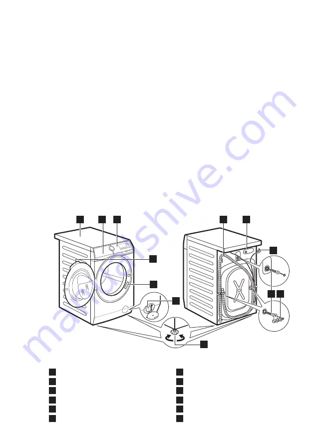 AEG LFR71862BC Скачать руководство пользователя страница 7