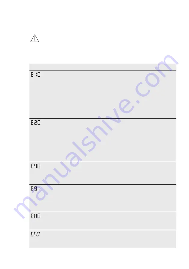 AEG LFR71862BC User Manual Download Page 35