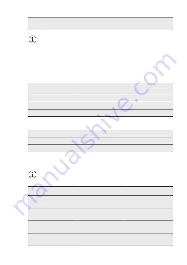 AEG LFR71862BC User Manual Download Page 38