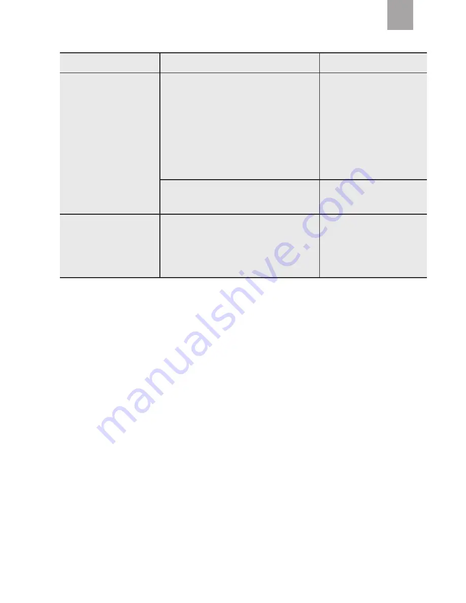 AEG LL10.0 Instructions For Use Manual Download Page 53