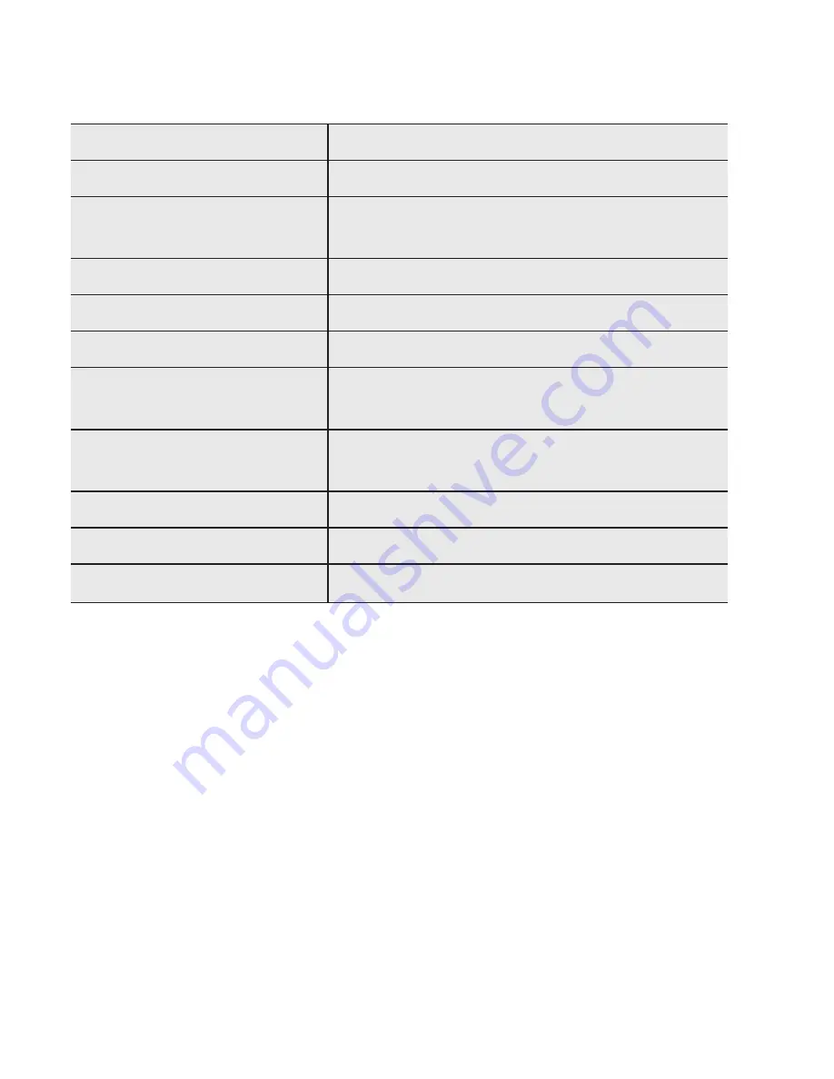 AEG LL10.0 Instructions For Use Manual Download Page 58