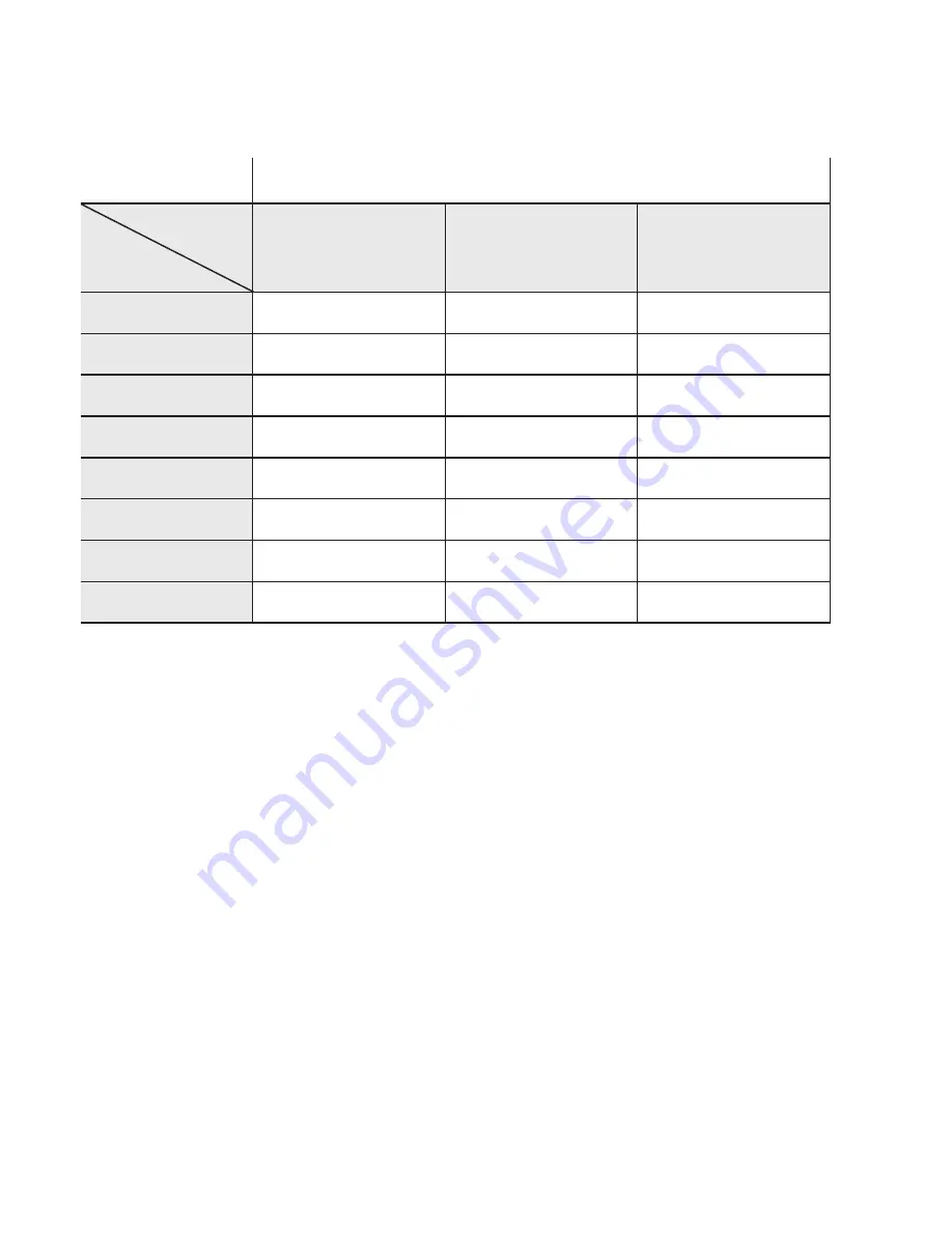 AEG LL10.0 Instructions For Use Manual Download Page 104