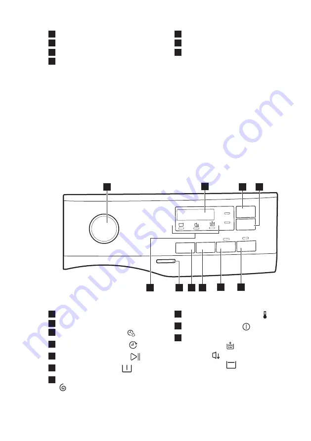 AEG LP7450 Скачать руководство пользователя страница 11