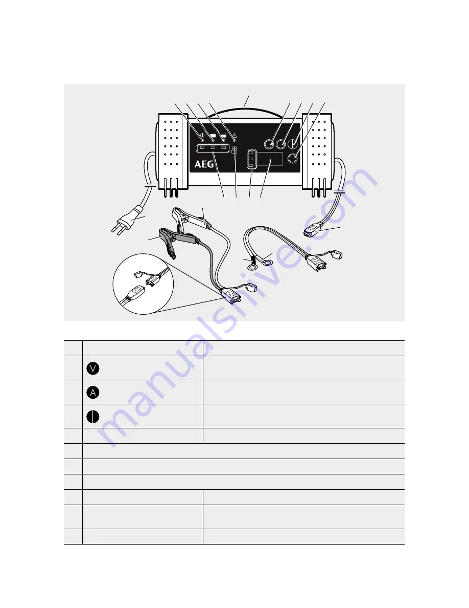 AEG LT10 97024 Instructions For Use Manual Download Page 8