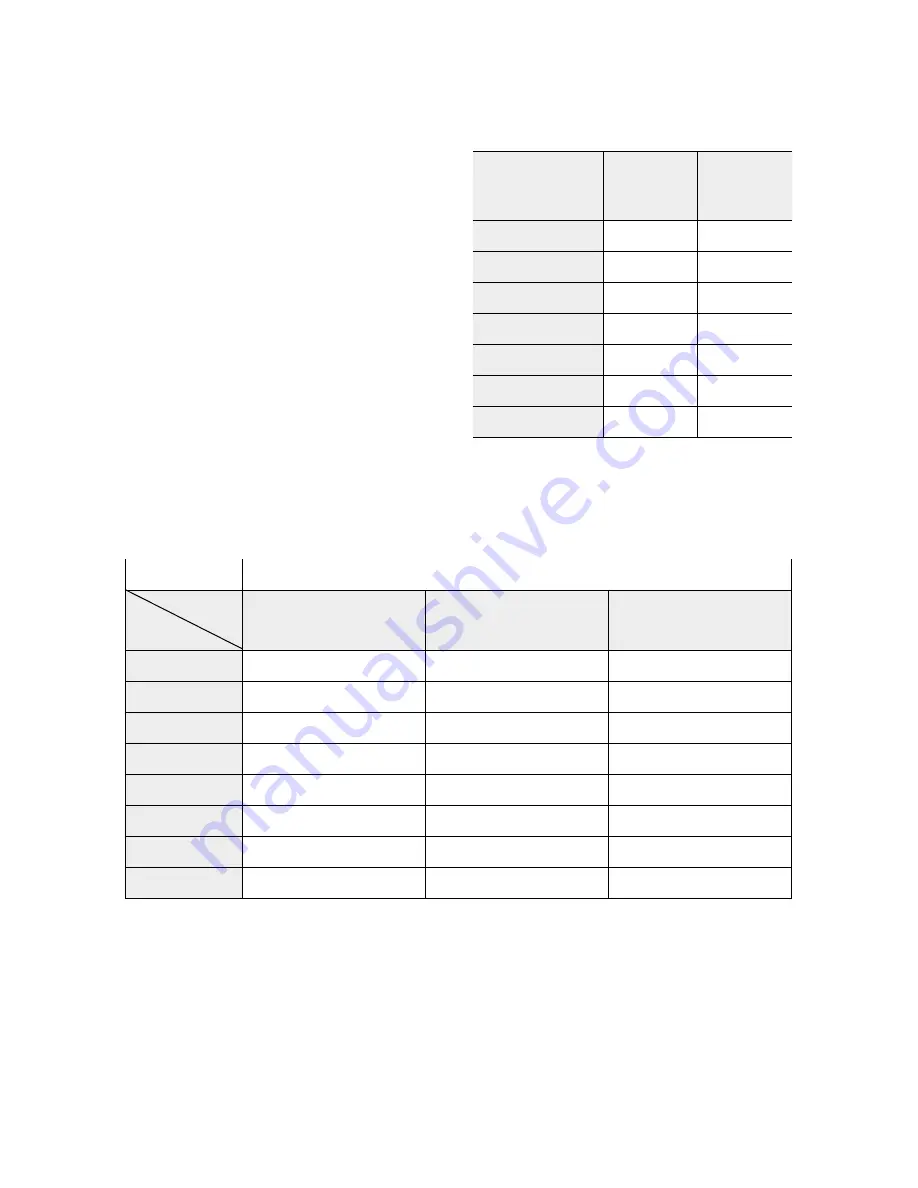 AEG LT10 97024 Instructions For Use Manual Download Page 53