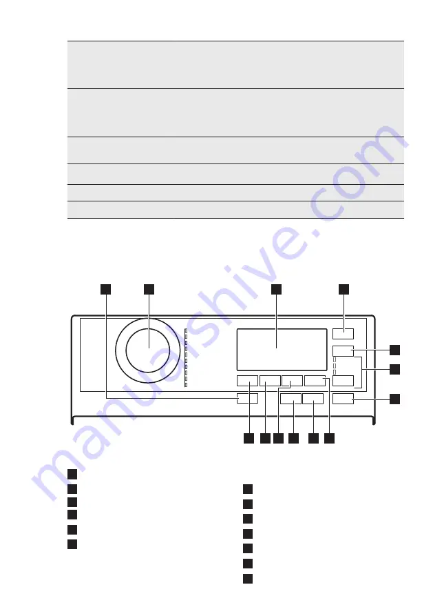 AEG LTN7C562C Скачать руководство пользователя страница 11