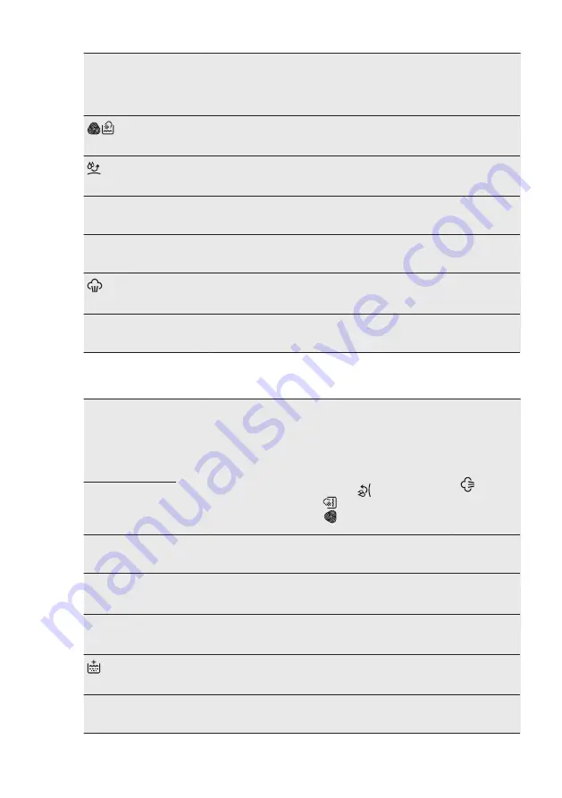 AEG LWX7E8622S User Manual Download Page 18