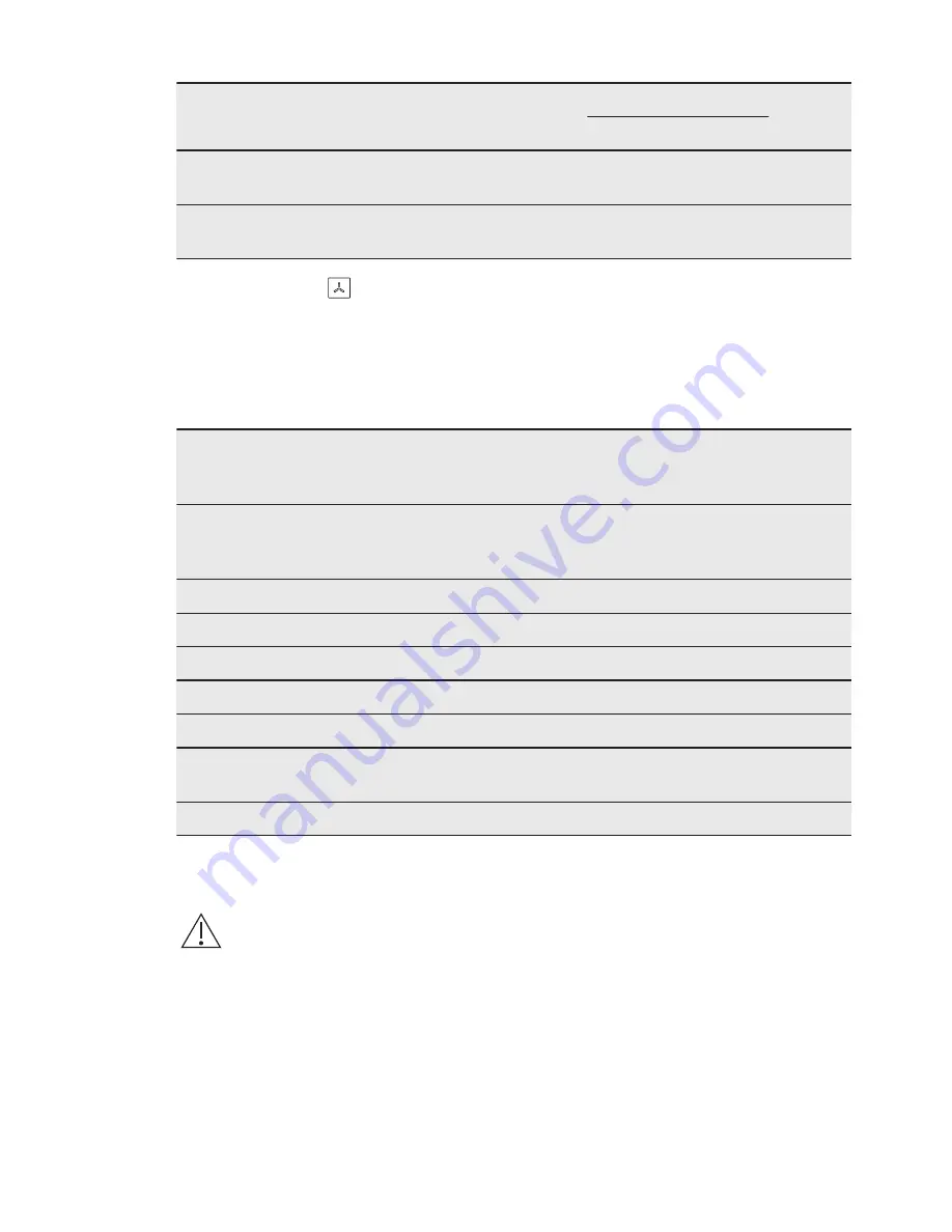 AEG MaxiSense 49176IW-MN User Manual Download Page 31