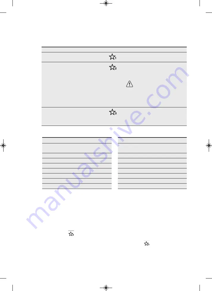 AEG MBB1755S User Manual Download Page 145