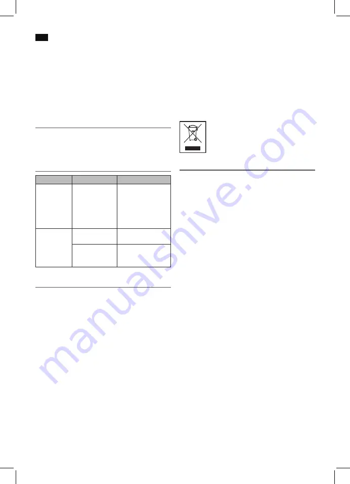 AEG MC 4456 iP Instruction Manual Download Page 42