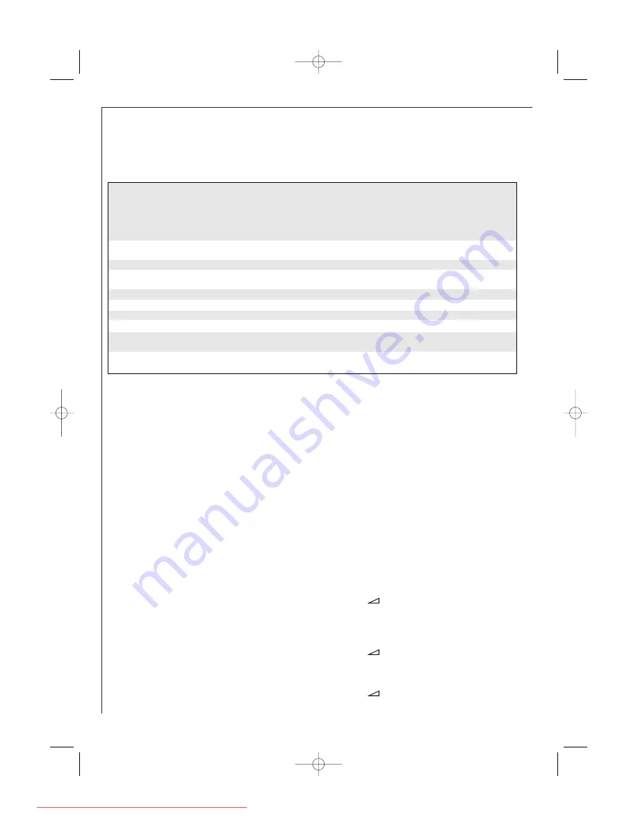 AEG MC1751E Operating Instructions Manual Download Page 52