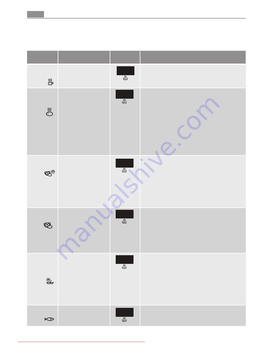 AEG MC1763E User Manual Download Page 18