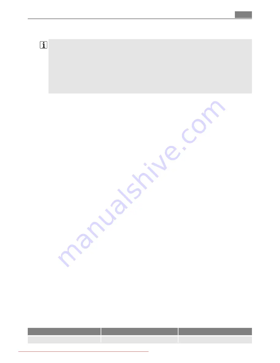 AEG MC1763E User Manual Download Page 63