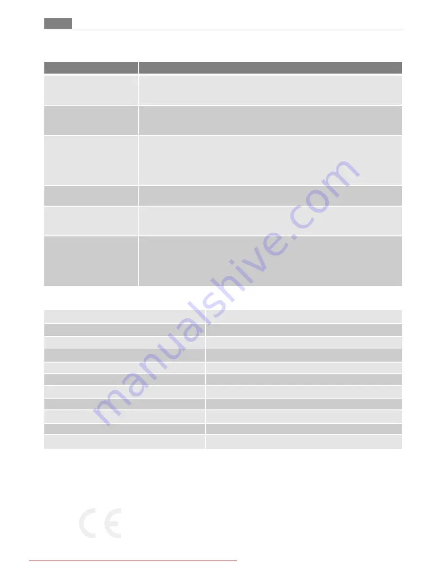 AEG MC1763E User Manual Download Page 64