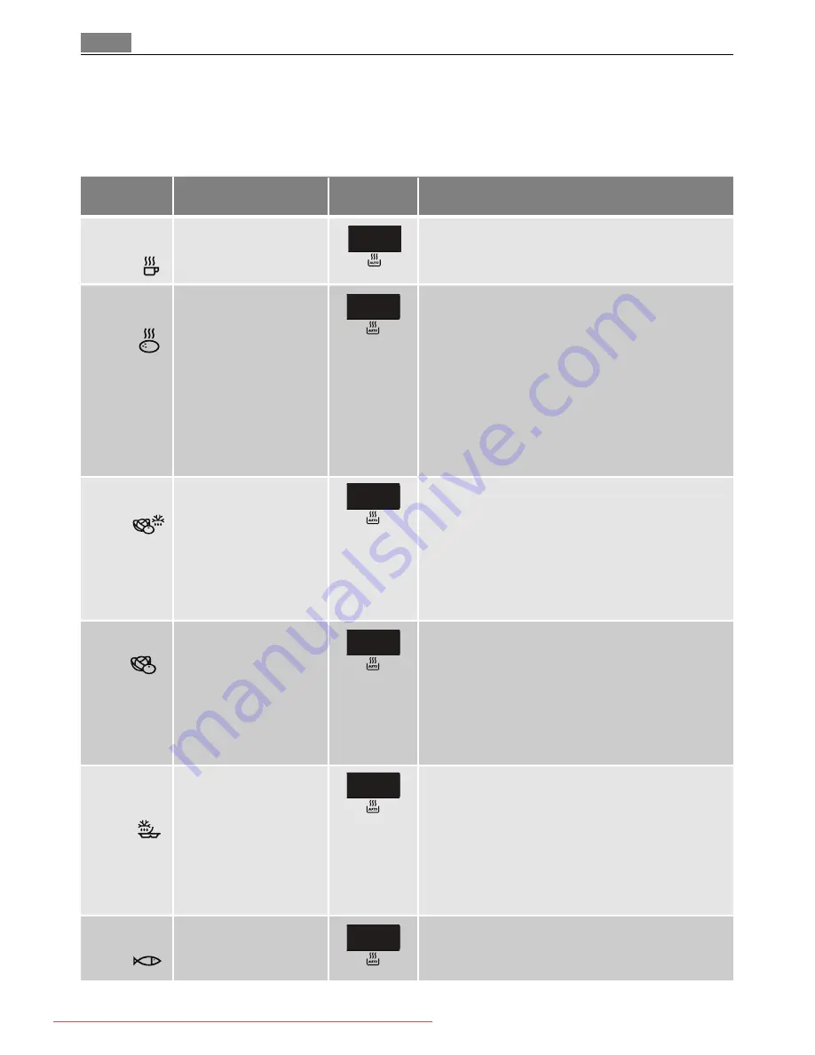 AEG MC1763E User Manual Download Page 120