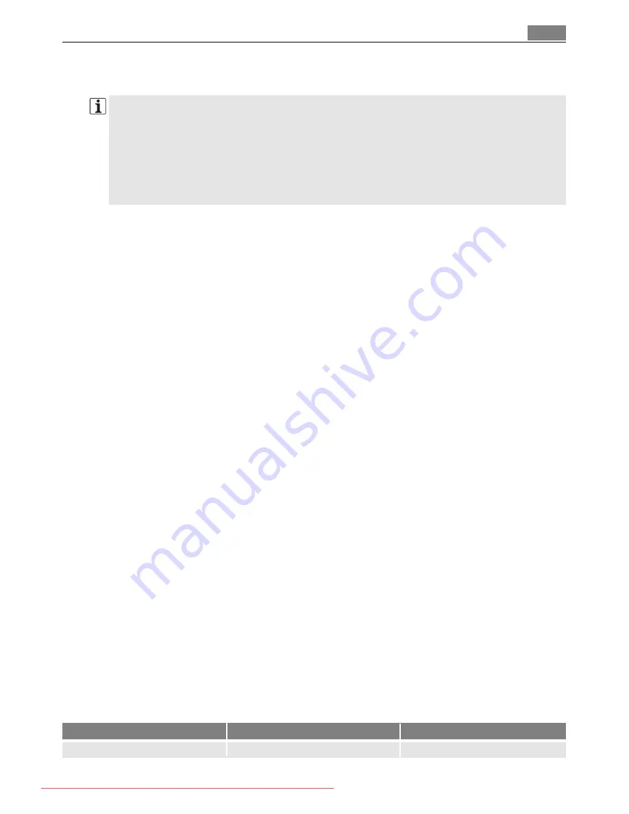 AEG MC1763E User Manual Download Page 127