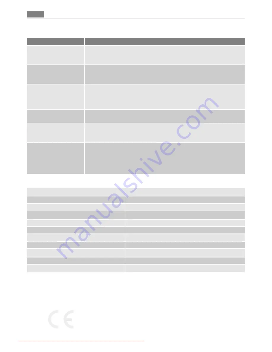 AEG MC1763E User Manual Download Page 128