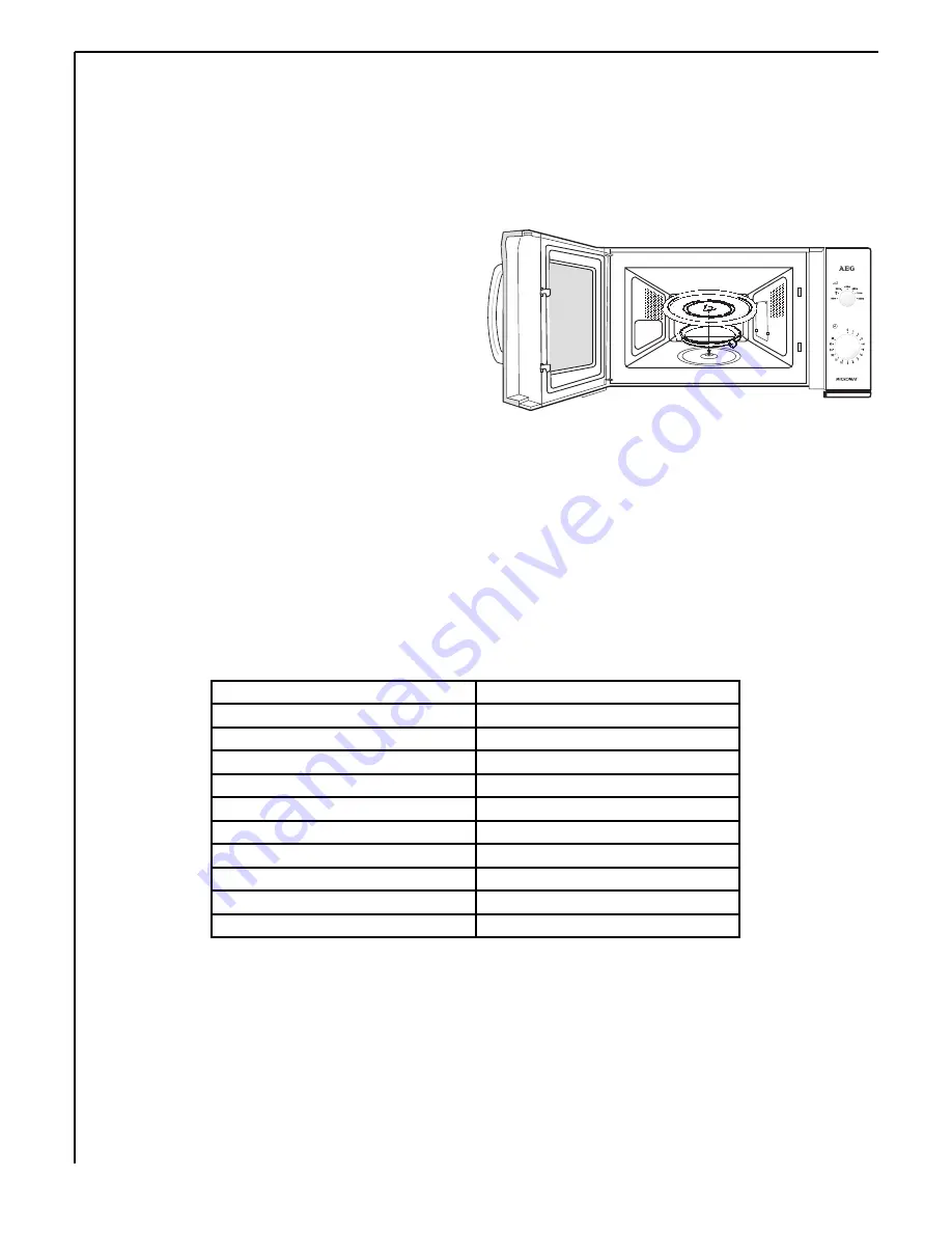 AEG MC201 User Manual Download Page 4