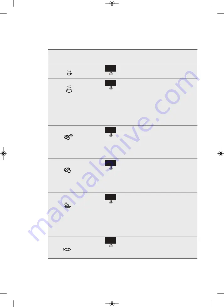 AEG MC2664E User Manual Download Page 21