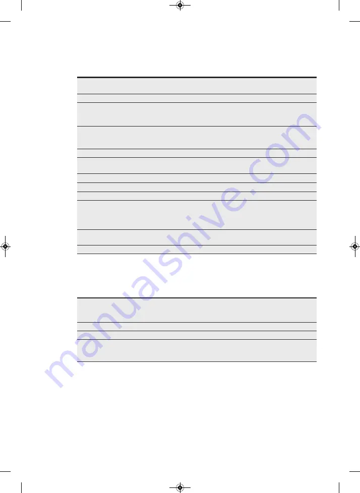 AEG MC2664E User Manual Download Page 24