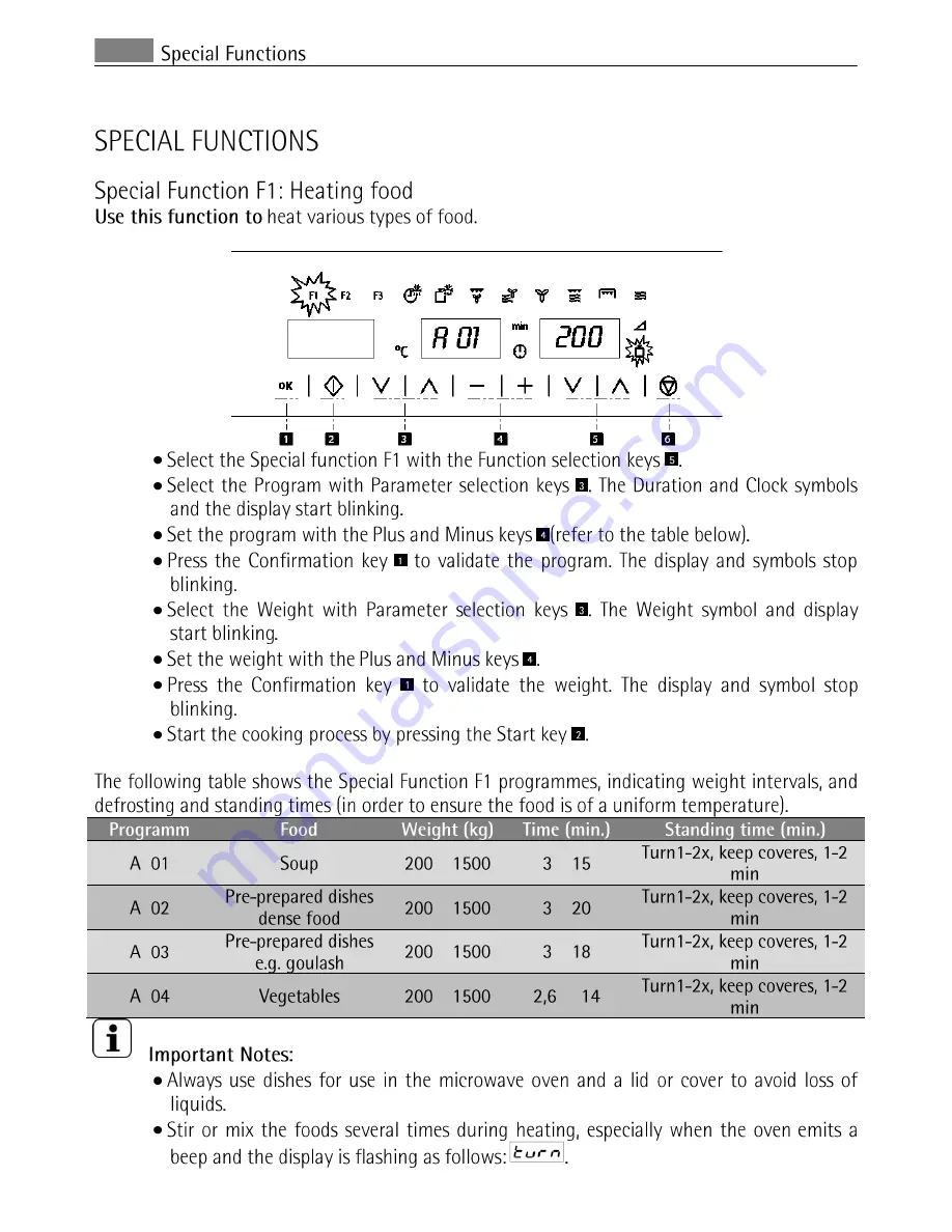 AEG MCC 3881 E-m User Manual Download Page 22