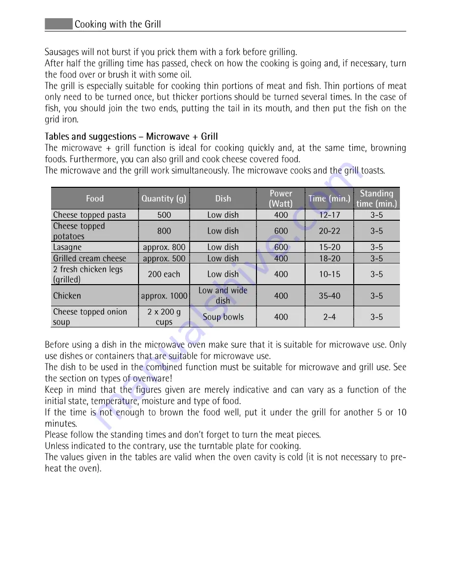 AEG MCC 3881 E-m User Manual Download Page 32