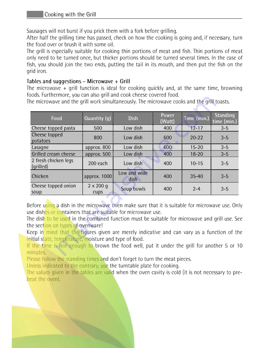 AEG MCC 3881 User Manual Download Page 32