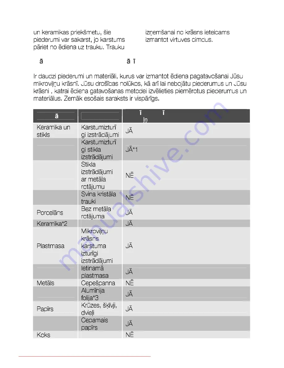 AEG MCC2581E-m User Manual Download Page 41