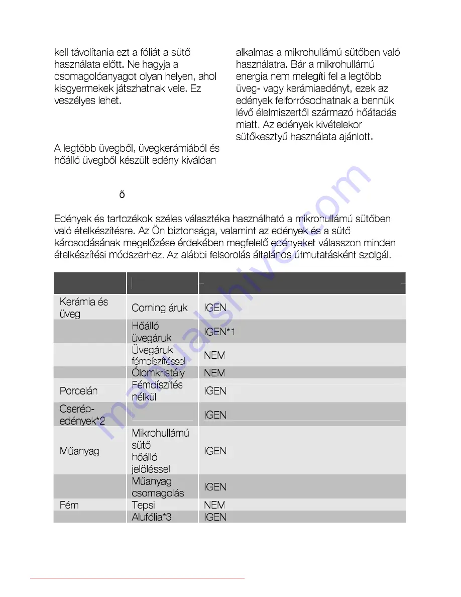 AEG MCC2581E-m User Manual Download Page 77