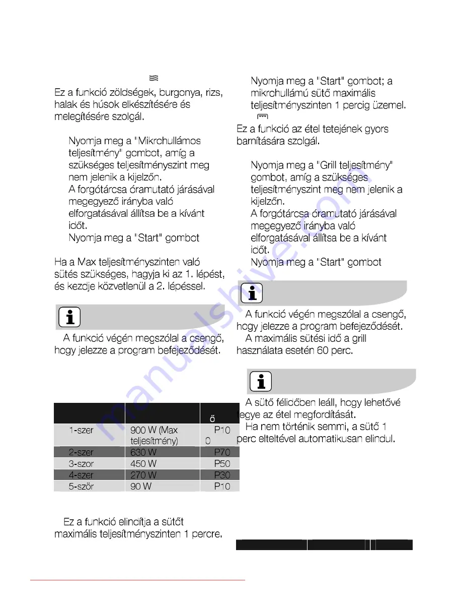 AEG MCC2581E-m User Manual Download Page 84