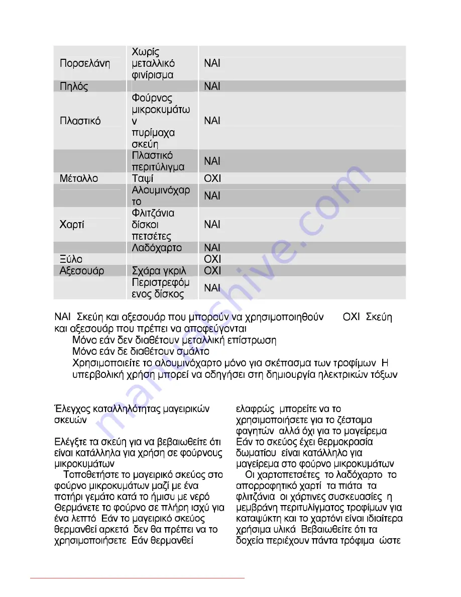 AEG MCC2581E-m User Manual Download Page 131